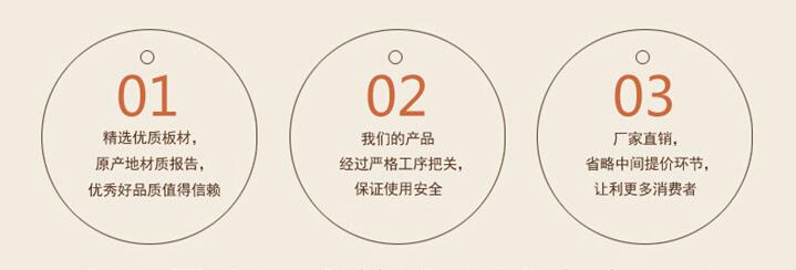 售后服務